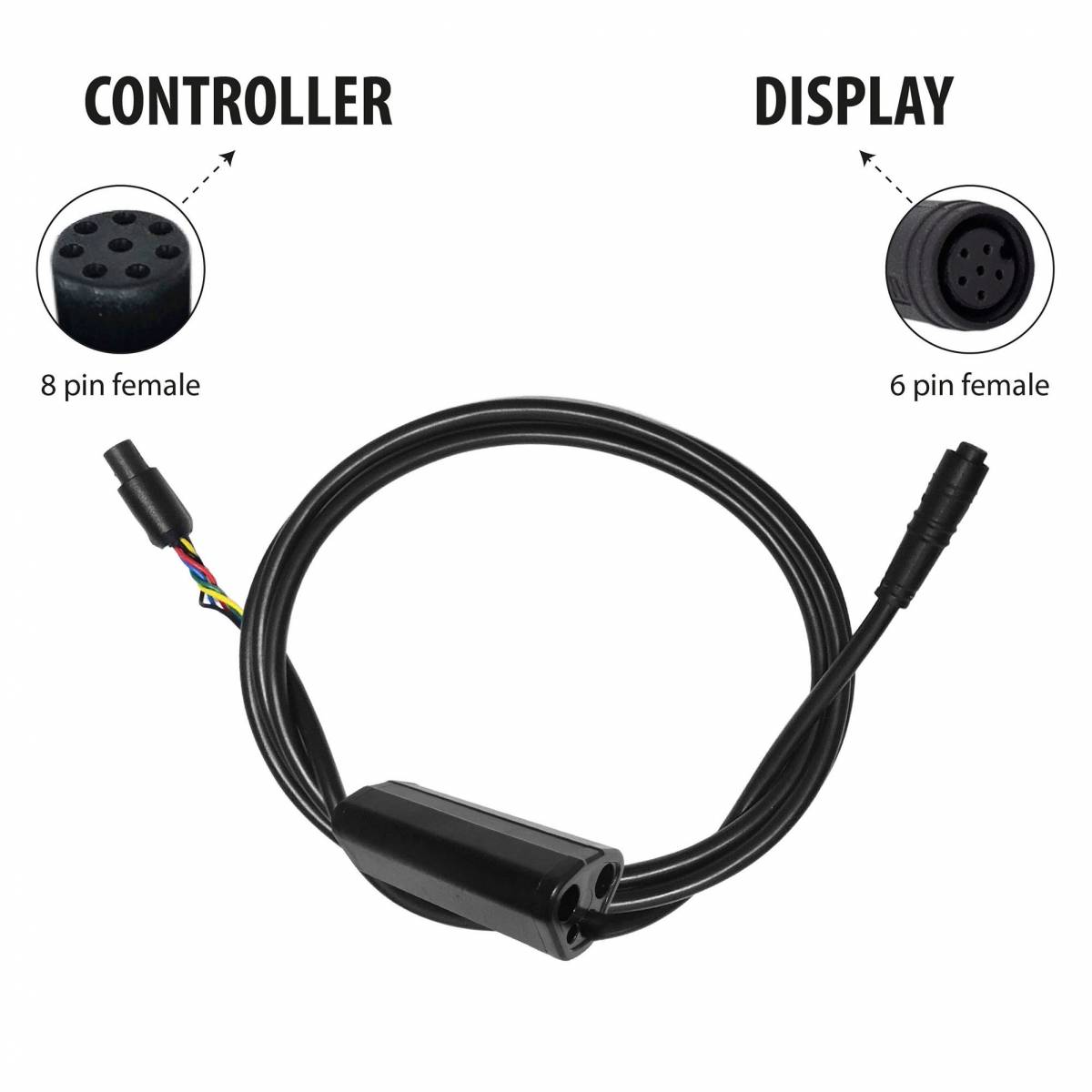 E Bike Radaway   Voltron display connector for...