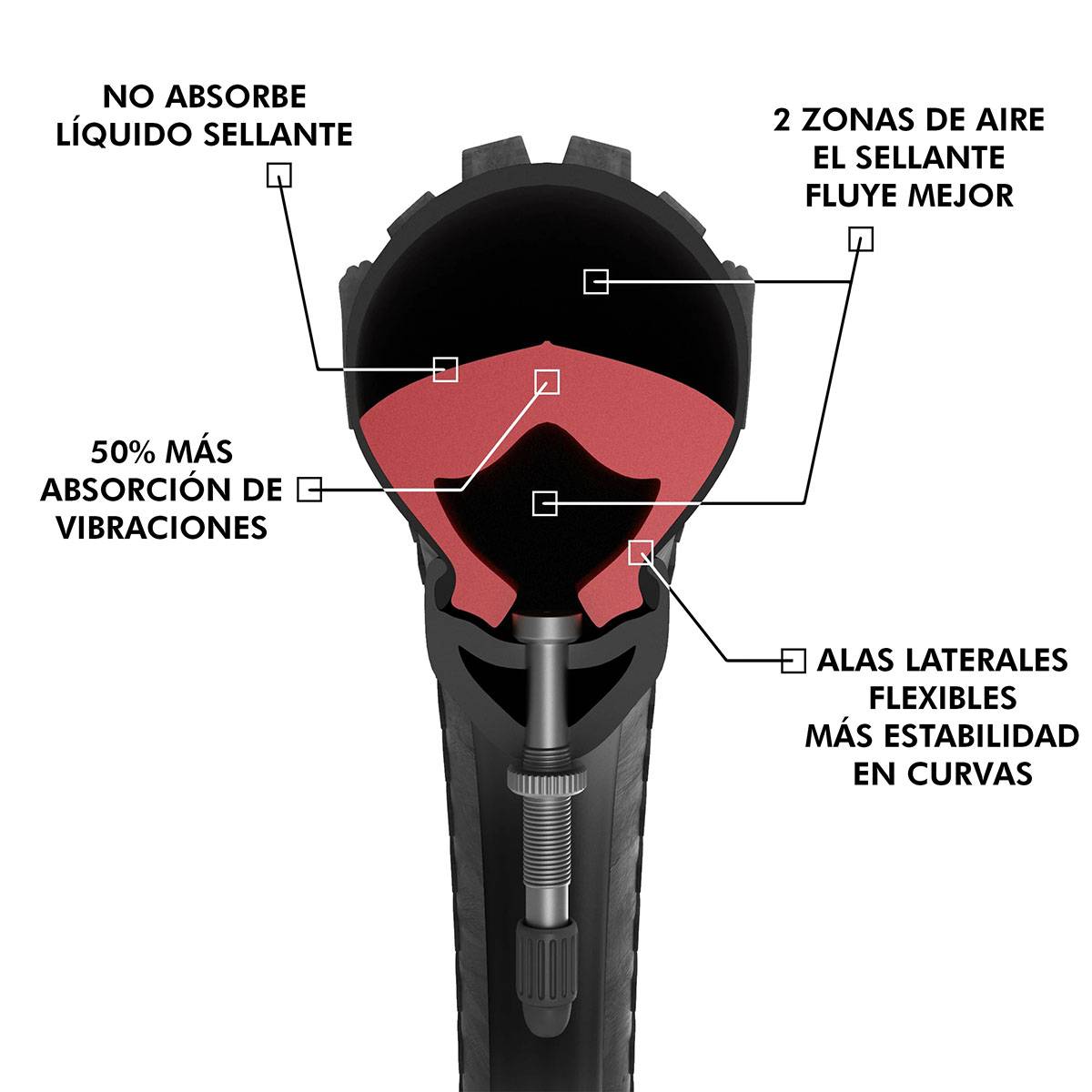 Antipinchazos TANNUS Armour Tubeless Classic...