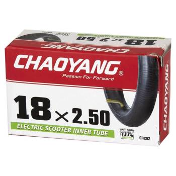 Chaoyang Camera suitable for Scooter or Electric Scooter...