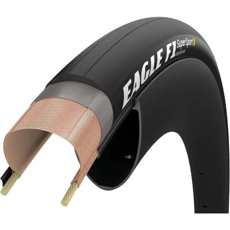 Pneu route pliable Goodyear Eagle F1 SuperSport R TLC   700x28   150TPI   Noir M